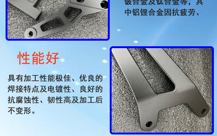 仿赛ADV摩托配件